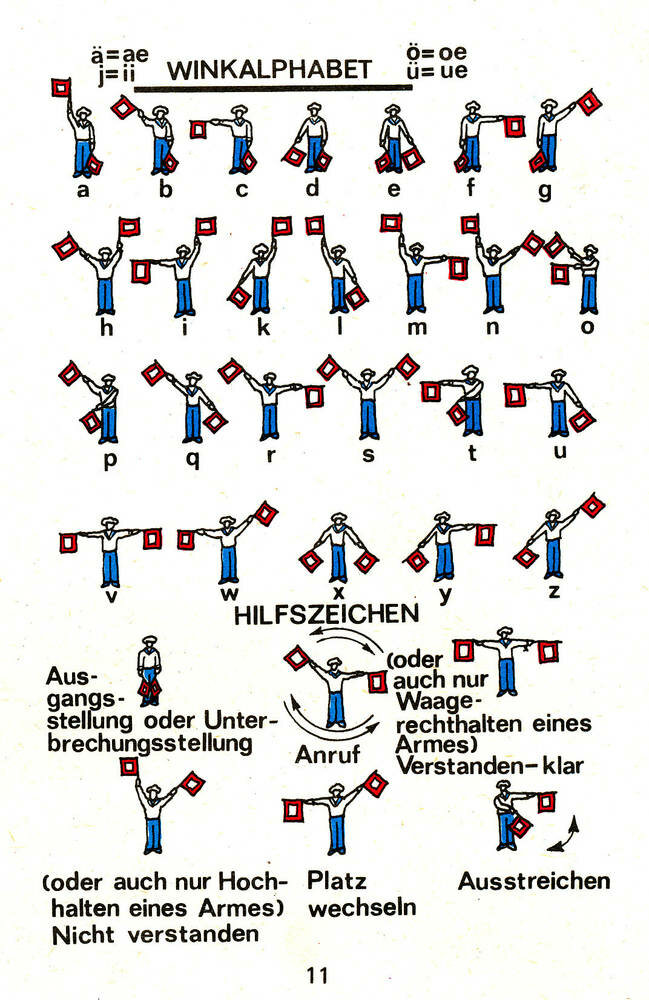 Äußerste Kraft voraus Spiel & Bastelbogen DDR Volksmarine  Junge Welt 1985 ! 